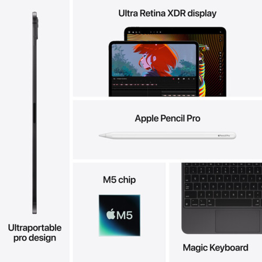 Apple 11" iPad Pro M5 Chip (Standard Glass, 1TB, Wi-Fi + 5G LTE, Space Black)